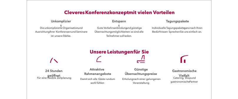 Frontend: Alleinstellungsmerkmale (USP)